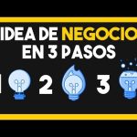 Guía para patentar tu idea de negocio de forma efectiva